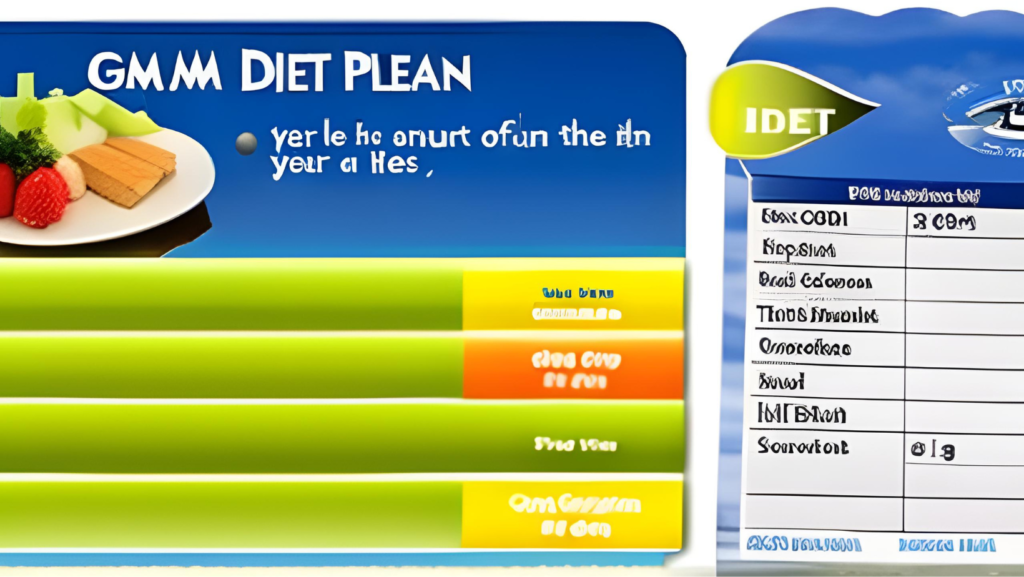 gm-diet-plan